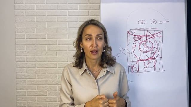 Как сохранить непрерывный денежный поток и почему возникают непредвиденные расходы смотреть онлайн