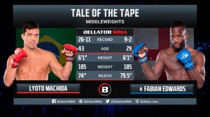 Bellator 281 Лиото Мачида vs Фабиан Эдвардс | Обзор на Бой Мачида vs Эдвардс | Machida vs Edwards