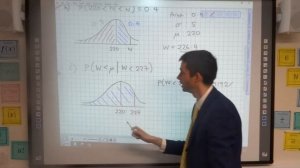 How to solve problems with the normal distribution