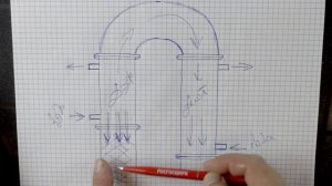 Управление ФЧ охлаждением дефлегматора. Основы ректификации. Школа АЛ-Крафт - #11. Проект АЛ-Крафт.
