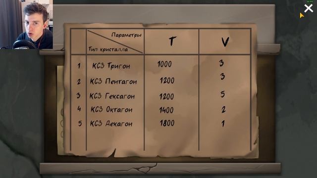 Новый Rusty Lake от Российских разработчиков | жил-ячейка | полное прохождение смотреть онлайн