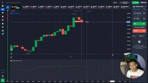 ✅ RSI INDICATOR - TOOL FOR SUCCESSFUL TRADING | RSI | Relative Strength Index