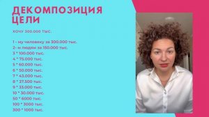 Декомпозиция цели. Что делать, чтобы достичь цели.