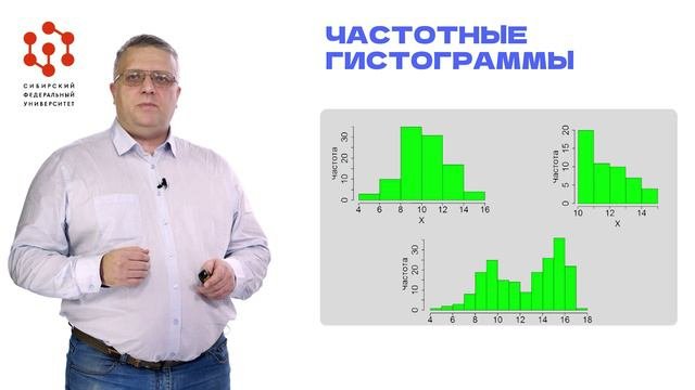 Описательная статистика