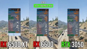 RX 6500 XT vs RX 6600 vs RTX 3050 - Test in 8 Games