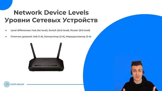 Основы компьютерных сетей | УРОК 5 | Маршрутизаторы (Роутеры) | Профессия технической поддержки