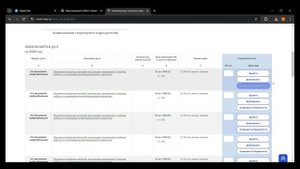 Видео инструкция по работе с Реестром документов v3