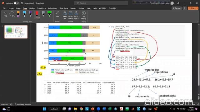 Python Tutorial: Horizontal Stacked Bar Plot