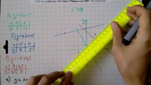 №319 алгебра 7 класс Макарычев