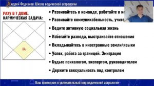 Планета РАХУ  Кармические задачи Андрей Федчунов