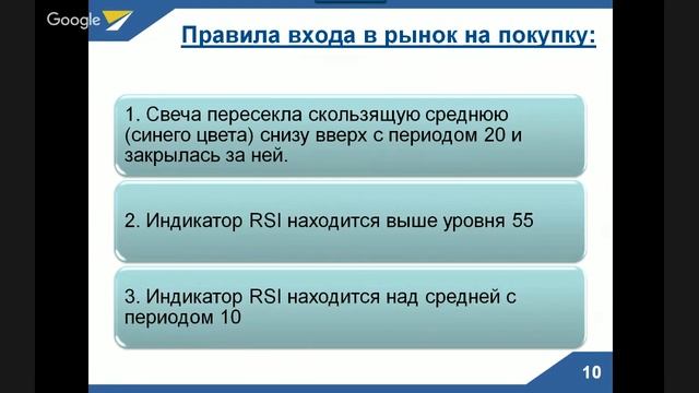 Стратегия Russ Horn смотреть онлайн