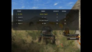 36 - ПОЛНЫЙ ПРИВОД 2: UNLIMITED - ФИНАЛ ПРОЕКТА "ПОЛНЫЙ ПРИВОД 2: УАЗ 4х4 (Конец игры)