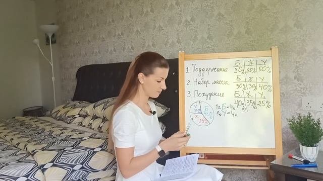 Как рассчитать соотношение БЖУ в зависимости от цели?