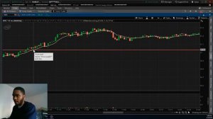 +$1750 INTC | Trading Recap