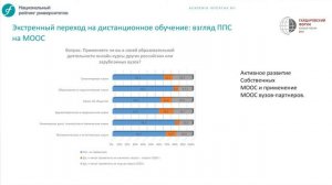 Чаплыгин А.Г., руководитель Исследовательской группы Национальный рейтинг университета Интерфакс