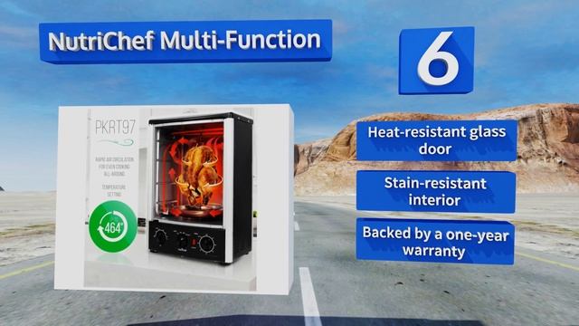 10 Best Rotisseries 2018 смотреть онлайн