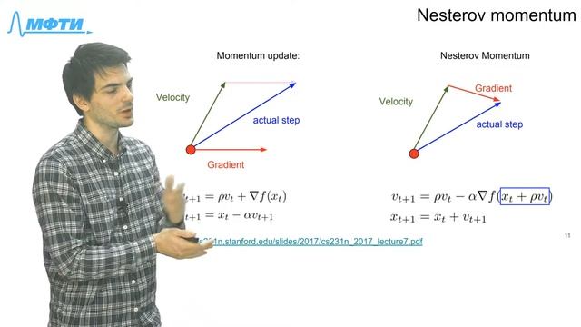 Лекция. Градиентная оптимизация в Deep Learning