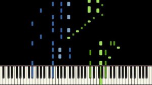 Grace & Beauty Piano Tutorial - James Scott - Hard (HQ Audio)