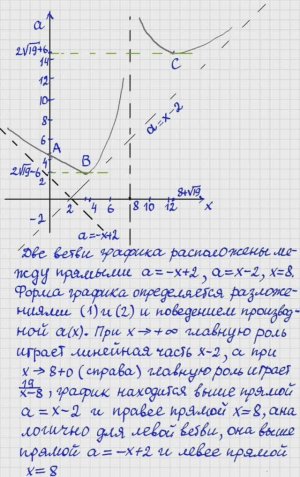 Егэ, математика, профиль, аналог графический 17-16-2022.mp4