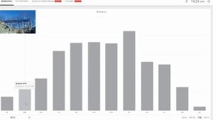 Сколько вырабатывает солнечная электростанция