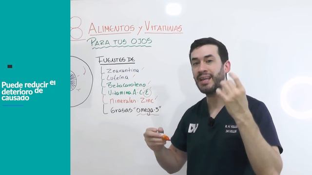 ¡ALIMENTOS OBLIGATORIOS para TUS OJOS!| VITAMINAS para MEJORAR LA VISTA смотреть онлайн