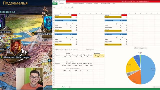 25 ЭТАЖИ ПОДЗЕМЕЛИЙ. ТЕСТОВЫЙ СЕРВЕР Raid Shadow Legends. ВСЕ, ЧТО ВЫ ХОТЕЛИ ЗНАТЬ - В ЭТОМ ВИДЕО! смотреть онлайн