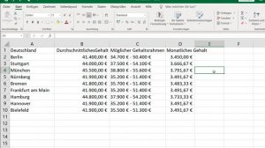 Kennst du diese Excel Shortcuts Tricks für den Job - Microsoft 365