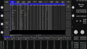 Создание прибора Chamsys MagicQ часть 1