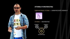 Основные положения атомно-молекулярного учения АМТ | Химия