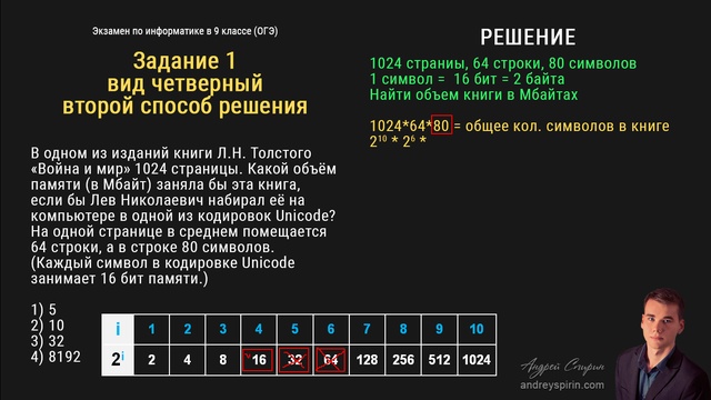 Как решать 4 задание информатика
