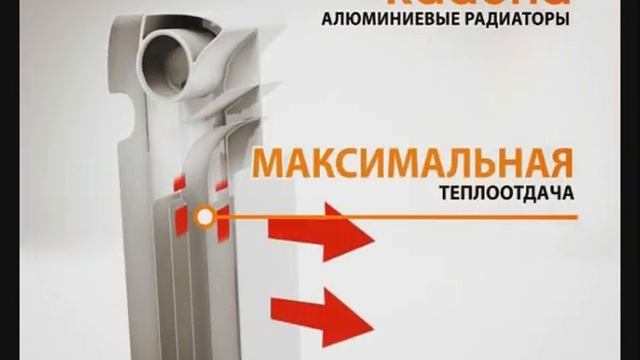 Алюминевые радиаторы Radena смотреть онлайн