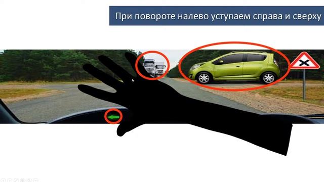 04/03/2021 19-00 Основы законодательства в сфере дорожного движения.. смотреть онлайн