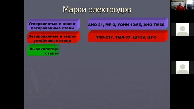 Сварка МК. Виды сварки. Виды сварных швов. Дефекты сварных швов. Расчет сварного шва.