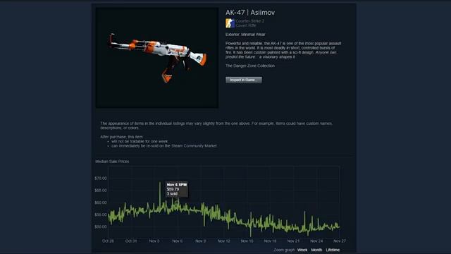 Этот Стикер Скоро Взлетит в Цене! смотреть онлайн
