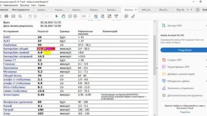 Сдача анализов