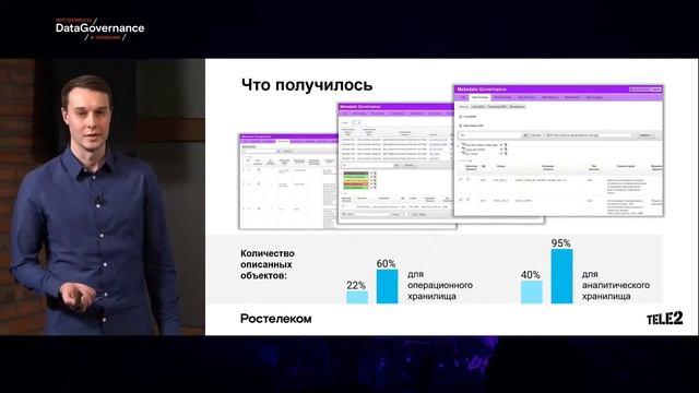 Как процессам Data Governance догнать самый быстрорастущий бизнес.mp4