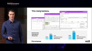 Как процессам Data Governance догнать самый быстрорастущий бизнес.