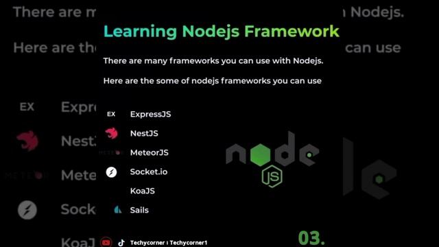 NODE JS ROADMAP#roadmap #road #2024 #2023 #node #nodejs#nodejsdeveloper #javascript #like #tech #de