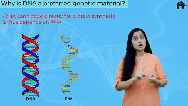 Molecular Basis of Inheritance Class 12| NCERT Chapter 6 | CBSE NEET