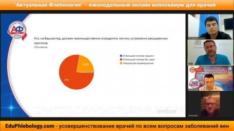 Склеротерапия? Минифлебэктомия? Ничего?