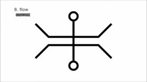 Сакральные схемы. Медитация на расширение сознания. Башар - Деррил Анка. SACRED CIRCUITRY Meditatio