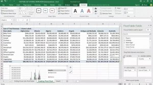 How To Create A Pivot Chart With A Pivot Table Data