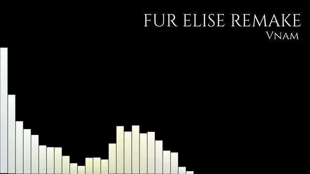 [FREE] FUR ELISE TRAP BEAT 140 BPM | Vnam ON THE BEAT смотреть онлайн