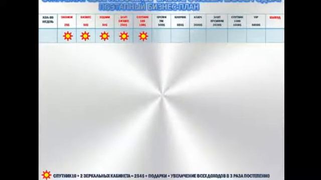 А вам слабо, отметить Новый год в новой квартире ? смотреть онлайн