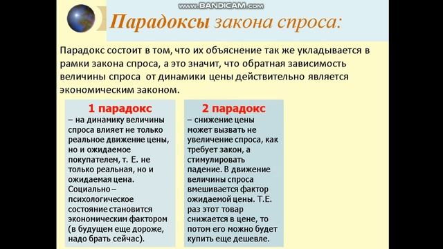 Спрос. Закон спроса. Эластичность спроса