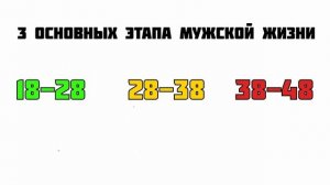 ЗАКРЫЛИ Автосалон!? Стоит ли делать бизнес с друзьями?