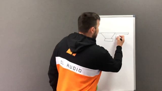 Почему акустическое оформление для динамиков необходимо даже в двери Акустическое короткое замыкани смотреть онлайн