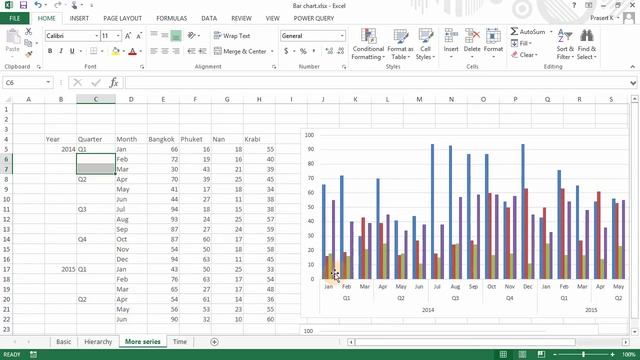 สอน Excel: เทคนิคการจัดกลุ่มข้อมูลที่แสดงในแกน x ของกราฟแท่ง (multilevel X-Axis) смотреть онлайн