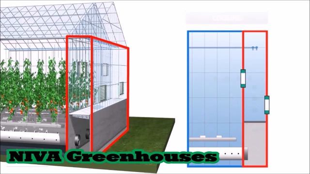 Теплицы 5 го поколения Active Climate   Niva greenhouses RUS