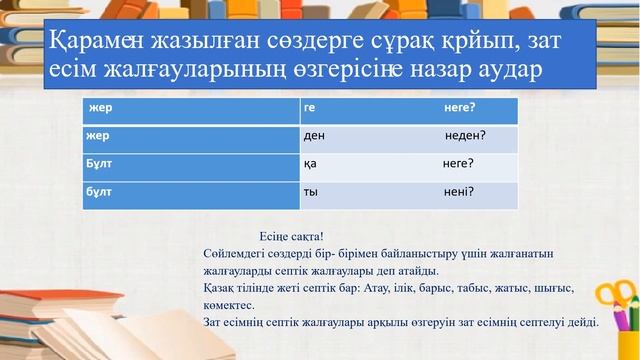 ІІІ - тоқсан, 4 сынып, Қазақ тілі, Сабақ №70 смотреть онлайн
